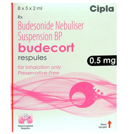 Budecort Respules 0.5 Mg (Budesonide)